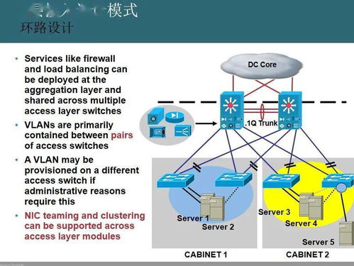 數據中心網絡架構與設計指南 構建高效可靠的網絡工程體系
