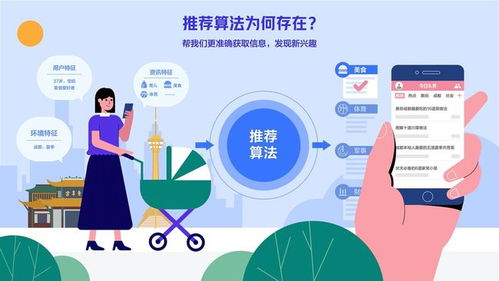 推薦算法究竟是什么？這篇科普報告幫你快速了解網絡技術開發