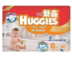 合肥母嬰用品特價(jià)批發(fā)及二手市場指南